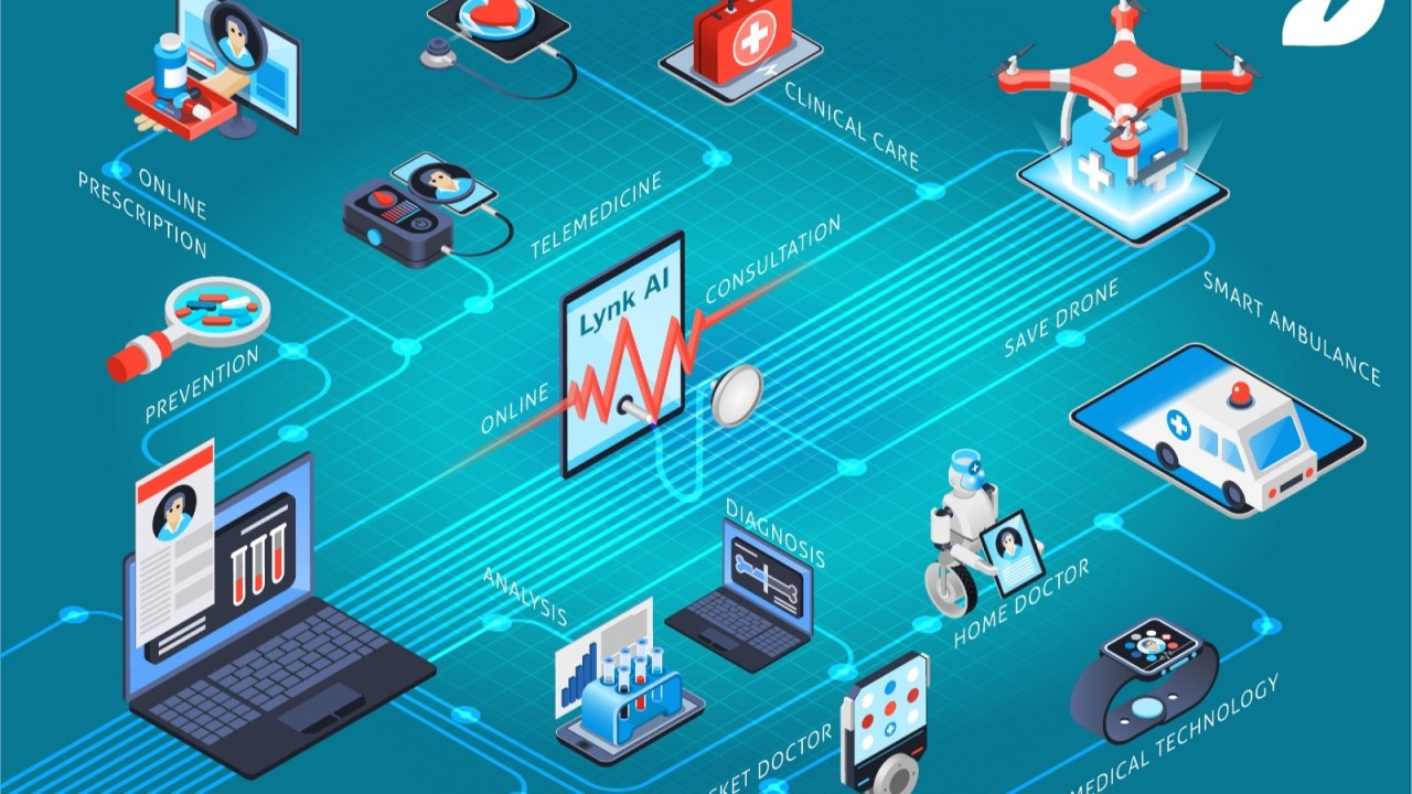 Revolutionizing Customer Experience with Automated Document Processing